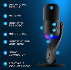 Logitech G Yeti GX Supercardioid Dynamic LIGHTSYNC RGB USB-C Gaming Microphone