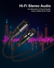 2 Pack Premium XLR Cable – 6ft, Male to Female Microphone 6 Feet, Black