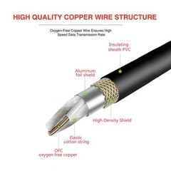 5 Foot 1.5m Balanced 3 Pin XLR Male To 1/4 Inch 6.35mm TRS Microphone Cable