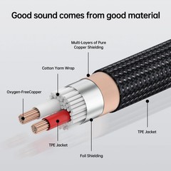 Vthahaby RCA Cable 6.6FT -2 RCA Male to2 RCA Male Stereo Audio Cable, 26 AWG Oxy