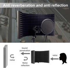 Microphone Isolation Shield with Pop Filter & Stand and Phone Clip, Foldable Tri