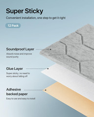 Soundproofing Panels Self-Adhesive Sound Proof Panels for Walls 12 Pack Density