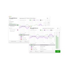 E- Sonarworks Studio to SoundID Speaker Upgrade Audio Calibration Software