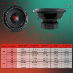 PRORECK 610 10″ Dual 2 Ohm 1800W Car Subwoofer Loud Audio Pair