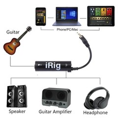 Guitar Interface Converter Replacement Guitar for Phone / for A7Q68944 Replacem