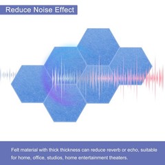 Acoustic Panels for Wall Decoration(Sky Blue)