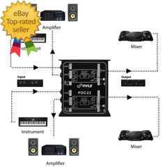 -PRO Premium Direct Injection Audio Box – Passive DI Unit Hum Eliminator W/ Inpu