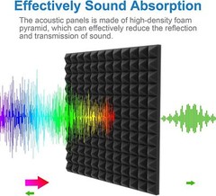 12~48 PACK Acoustic Foam Panel Wedge Studio Soundproofing Wall Tiles 12″X12″X2″