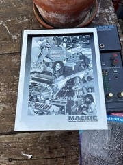 Mackie Micro Series 1202 Mic/Line 12-Channel Audio Mixer Manual