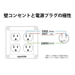 Oyaide OCB-1 AX Store Original Power Supply Distributor Tap 2M Made in Japan