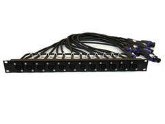 Custom Patch Panel, Rack Audio PowerCon, RJ45, Speakon, XLR,1/4, Edison
