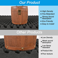 1 Pack, 48X24X2 Inches Acoustic Foam Panels Egg Crate Foam Padding Sound Proof P