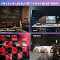 Acoustic Sound Foam Panels, 24 Pack 2″ X 12″ X 12″ Charcoal Soundproofing Treatm