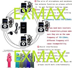 EXMAX ATG-100T 195MHz Wireless Tour Guide System for Travel，Church Translation