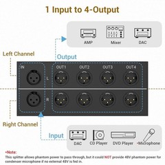 4-Way Balanced XLR Splitter Box, Passive Stereo 2-In-8-Out Audio Distributor …