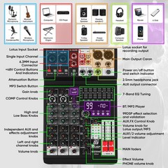 Audio Mixer 4 Channel Sound Mixer Console, Professional Music Mixing Board DJ…