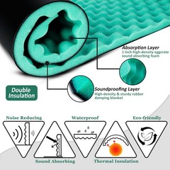 Double Noise Blocker Sound Proof Foam, 39.4 X 13.4 X 1 inch Egg Crate Foam Ru…