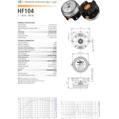 Faital Pro HF104 1″ Compression Horn Driver Neodymium 80W 108dB Tweeter 8 Ohm