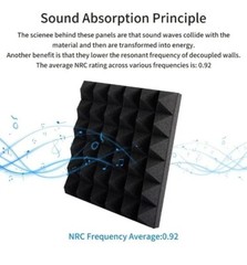 Acoustic Panels, 2″ X 12″ X 12″ Pryamid Foam Panels, Studio Wedge Tiles, 12 pc