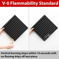 12~96Pcs Acoustic Wall Panels Studio Sound Noise Proofing Insulation Foam Black