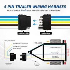 5 Way Flat Trailer Wiring Harness Plug, 25 Inch Wire 5 Pin Trailer Connector