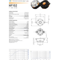 Faital Pro HF102 1″ Compression Horn Driver Neodymium 60W 107dB Tweeter 8 Ohm