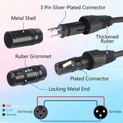 XLR Cables, DMX Cable Male to Female (4Pack), Microphone Cable 4ft/1.2m Wire …