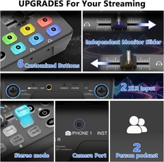 Podcast Equipment Bundle for 2, Audio Interface with 8GB Memory Card and XLR Co