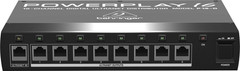 Behringer P16-D Powerplay 16-Channel ULTRANET Distributor for P16-M X32 Hub