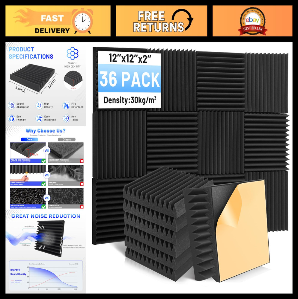 36 Pack Acoustic Foam Panels 2″x12″x12″ Soundproofing Wedge with Adhesive for St
