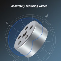Electret Condenser Microphone Broad Frequency Ranges for Various Environment
