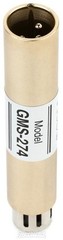 Hosa GMS-274 XLR In-line Power Switch Adapter