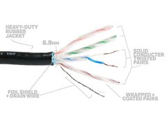 Ethernet 100ft PROCAT6A Tactical Shielded Cable w/Booted RJ45 Ends Elite Core