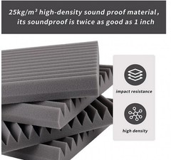 12~96PACK 12″X12″X1″ Acoustic Foam Panels Soundproofing Wall Studio Insulation