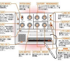 Gakken Adult Science Analog Synthesizer Red SX-150 MARK II Japan Import