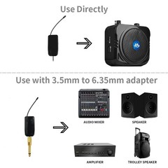 Wireless Microphone System for 2 People, 2.4G Dual Headset Black