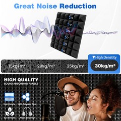 12~48 PACK Acoustic Foam Panel Wedge Studio Soundproofing Wall Tiles 12″X12″X2″