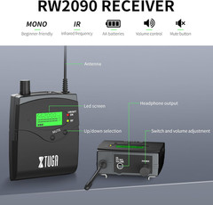 RW2090 Wireless in Ear Monitor System, Mono IEM Monitoring with 2 * 100 Frequenc