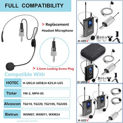 HOTEC Replacement Headset Microphone with 3.5Mm Locking Screw Plug, Unidirection