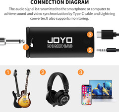 JOYO Guitar Audio Interface for Phone, Direct Monitoring with 6.35Mm Input & 3.5