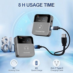P12 Wireless in Ear Monitor System, 2.4GHz Wireless IEM System – 24bit/48kHz …