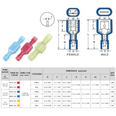 100 Pcs XHF Blue Nylon Female Spade 100PCS, Blue(16-14AWG)