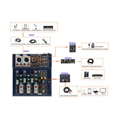 4-Channel Studio Mixer System Audio USB Mixing Console 2CH UHF Church Microphone