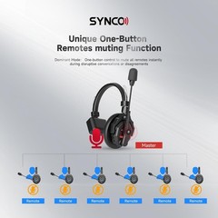 XTalk X2 Wireless Headset – Crystal-clear Audio Performance
