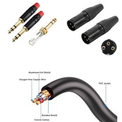 SamJohnny XLR Cable, 1/4 inches TRS to XLR Cables, 2 Packs XLR to 1/4 Balance…
