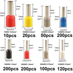 900pcs Wire Ferrule Terminals Kit – 8 Types AWG red, yellow, black, white