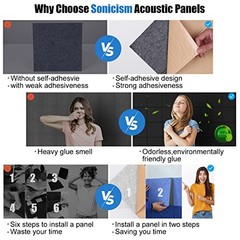 12 Pack Acoustic Wall Panels with Self-Adhesive, Flat Panels (12 Pack) Black