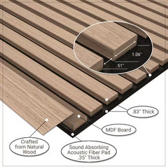 Harmony Almond Acoustic 0.80 In. X 9.5 In. X 120 In. Beige Wood Sound Absorbing