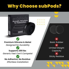 subPods Subwoofer Isolation Feet, 4PCs – Enhance Sound Clarity and Prevent Vi…