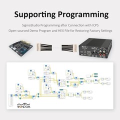ADAU1701 2.1 4.0 DSP Digital Signal Processing Preamp Crossover 2-in 4-Out To…